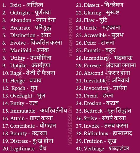 Vocabulary Words With Hindi Meaning, English Words With Meaning In Hindi, New Vocabulary Words With Meaning, English To Hindi Words Meaning, Hindi Words With Meaning, English Meaning In Hindi, Vocabulary Words English To Hindi, New English Words With Meaning, Hindi Vocabulary Words