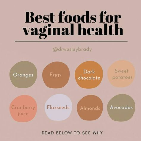 Healy Foods, Nutrition Learning, Vag Health, Female Cycle, Healthy Vag, Menstrual Health, Body Hygiene, Women Health Care, Feminine Health