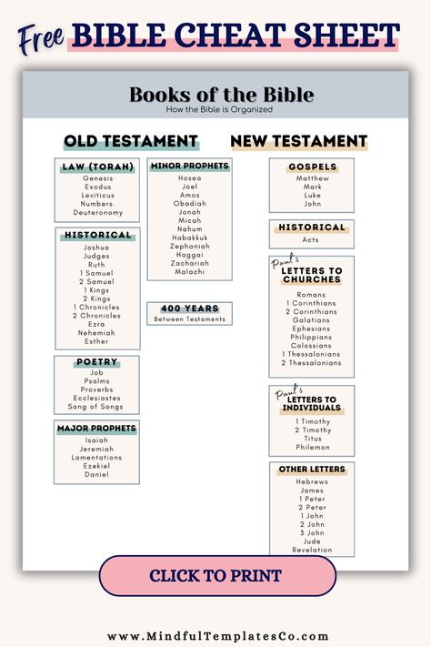 My Bible Study world changed once I realized the books are NOT in Chronological ORDER! 🤯 The Scriptures are organized by categories. This FREE printable Bible Cheat Sheet help you quickly SEE where each page of Scripture fits. Say good-bye to confusion and embrace clarity with this Bundle of FREE Bible Study Cheat Sheets. At Mindful Templates I make simple and practical Bible Study Resources for women who want to align their life with Christ. ✨Click to print your Bible Cheat Sheet Bundle! Bible Books Categories, Books Of The Bible Categories, Bible Study Guide For Beginners, Bible In Chronological Order, Printable Bible Verses Free, Free Bible Study Printables, Printable Bible Study, Prayer Notebook, Soap Bible Study