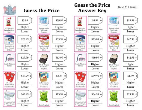 My own version of "Price is Right." Most of the other "Price is Right" games out there involved purchasing the item and then having guests guess the price. I didn't want to do that, so I made my own version. *see "Guess the Price" instructions for how I played the game. Price Is Right Games, Price Is Right, Tv Show Games, Sensitive People, Love Challenge, Answer Keys, Game Show, Games To Play, Old Things