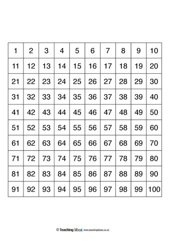 Number Square Templates | Teaching Ideas 1 A 100, Square Numbers, Rifa Online, Elementary Math Classroom, Place Value Worksheets, Math Place Value, 1 To 100, Elementary Activities, Education Organization