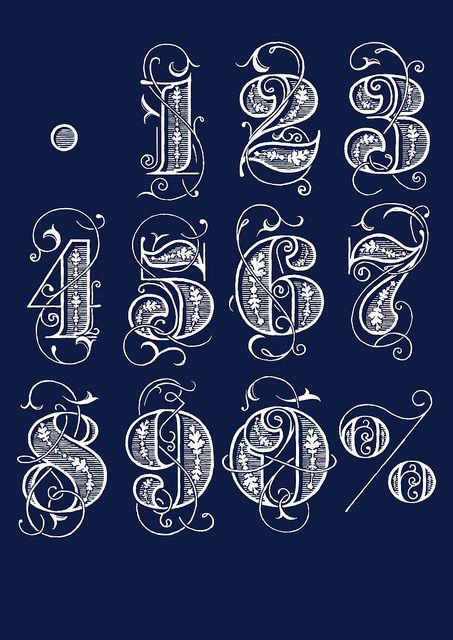 Hand Drawn numbers for AMP Hand-Crafted Campaign | Flickr - Photo Sharing! Money Font Numbers, 1968 Tattoo Number, Fancy Numbers, Typography Tattoo, Typographie Inspiration, Number Fonts, Alfabet Letters, Tattoo Lettering Fonts, Calligraphy Alphabet