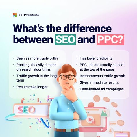 What’s the Difference Between SEO and PPC? 🤓 Check out the infographics. Paid Ads, Social Media Marketing Agency, Online Marketing Strategies, Website Design Services, Reputation Management, Search Engines, Digital Marketing Company, Marketing Company, Ad Campaign