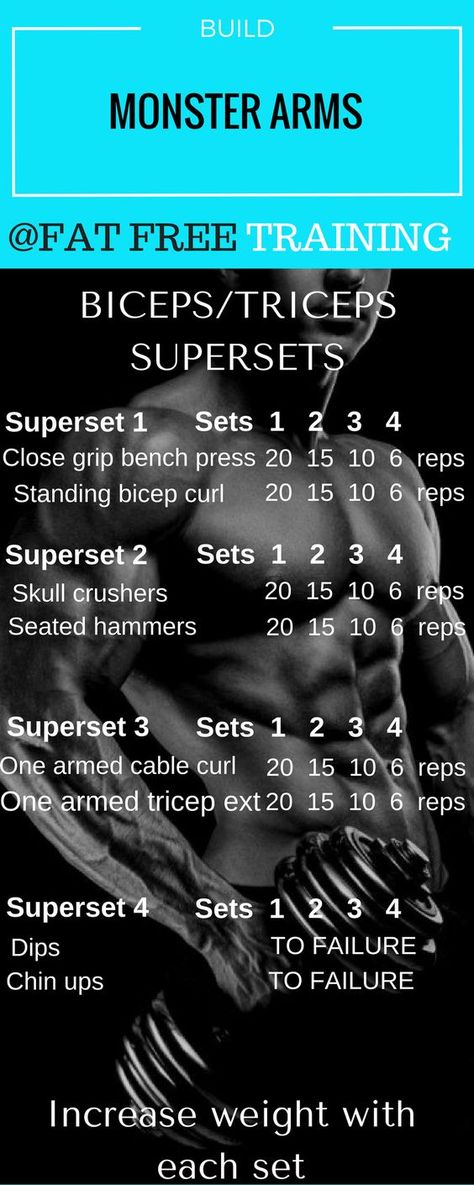 Big Arms Workout, Workout Superset, Big Arm Workout, Arm Workout Men, Superset Workout, Ectomorph Workout, Workout Man, Big Arms, Body Ideas