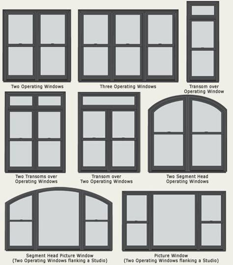 3 Panel Window Ideas, Picture Window With Double Hung, Window World Windows, Types Of Windows Style Modern, Large Exterior Windows, Architectural Windows Design, Kerfed Windows, Large Windows Exterior, Window Layout Design