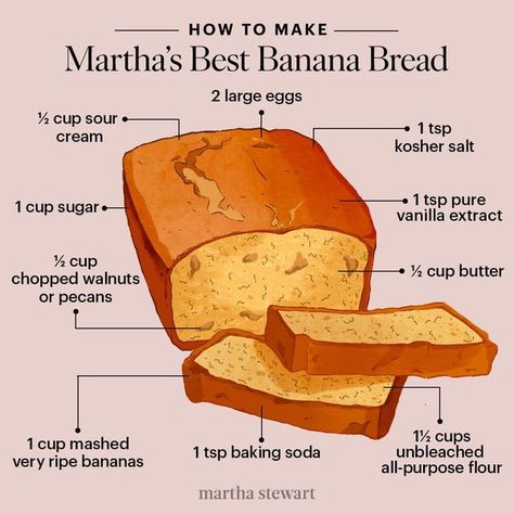 Martha Stewart Martha Stewart Banana Bread, Banana Bread Martha Stewart, Brunch Bake, Bread Rolls Recipe, Martha Stewart Recipes, Breakfast Bread Recipes, Yeast Breads, Best Banana Bread, Bread Roll