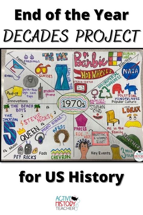 An example of a decades project for the end of the year for US History. High School History Projects, Us History Classroom, High School Social Studies Classroom, Middle School Social Studies Classroom, 8th Grade History, High School World History, Teaching American History, Social Studies Projects, Middle School History