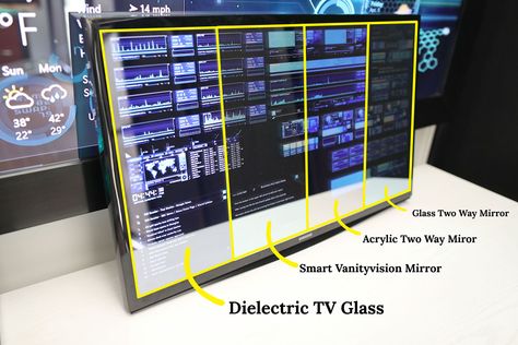 Create Your Own LED Mirror TV: DIY Instruction Guide Smart Mirror Diy, Make A Mirror, Projets Raspberry Pi, Two Way Mirror, Computer Diy, Mirror Photo Booth, Mirror Tv, Hidden Tv, Mirror Frame Diy