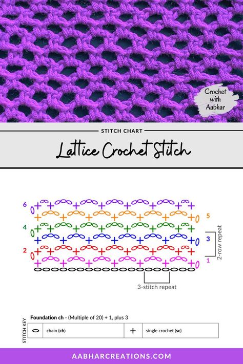 lattice crochet stitch pattern swatch image with printable crochet stitch chart and instructions from aabharcreations Crochet Stitch Chart, Shawl Ideas, Diy Laine, Crochet Stitch Pattern, Crochet Chain Stitch, Crochet Stitches Chart, Crochet Stitches Guide, Crochet Stitches Diagram, Crochet Chain