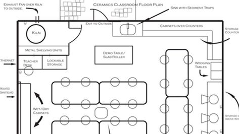 Ceramics Classroom Floor Plan Ceramics Classroom, Kiln Room, Classroom Floor Plan, Room Floor Plan, Teacher Websites, Classroom Planning, Pottery Kiln, Metal Shelving Units, City Farm