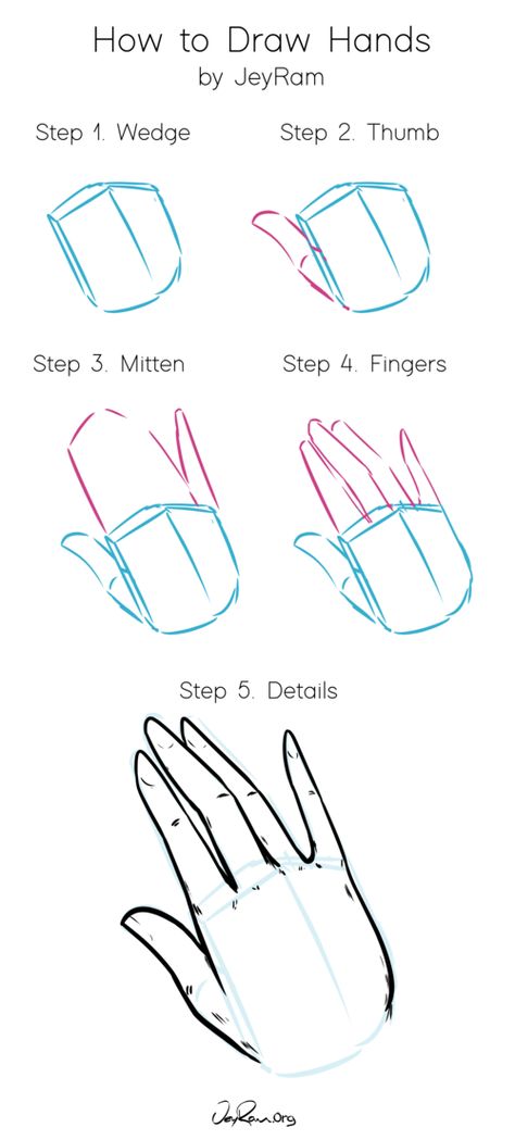 Learn how to draw hands with this step by step tutorial (on the site). There are 4 stages of understanding how to draw hands from imagination. Learning to draw can be frustrating and intimidating but with these stages of practice, you will have an easier time learning. Drawing is super rewarding and I can’t wait to share this with you! #art #drawing #tutorial #hand #anatomy #anime #manga Draw Hands Step By Step, Hands Step By Step, Hands Tutorial, Draw Hands, Drawing Hands, Siluete Umane, Seni Dan Kraf, Body Drawing Tutorial, Hand Drawing Reference