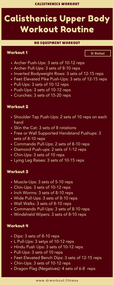 Calisthenics Upper Body Workout Routine Calisthenics Workout Challenge, Upper Body Calisthenics Workout, Workout Split For Women, Calisthenics Beginner, Calisthenics Physique, Accessory Workout, Pull Exercises, 5 Day Workout Split, Calisthenics Workout Program