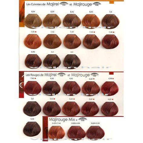 How to dye hair red / ginger | Into The Red Sally Hair Color Chart, Copper Hair Schwarzkopf, Sallys Copper Hair Color, Majirel Colour Chart, Copper Hair At Home, Hairstylist Advice, Brownish Red Hair Color, Hair Color Samples, Red Hair Color Chart