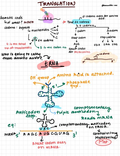 Csir Net Life Science Notes, Cell Biology Notes, Microbiology Notes, Life Science Classroom, Microbiology Study, Bio Notes, Biochemistry Notes, Learn Biology, Student Counseling Tools