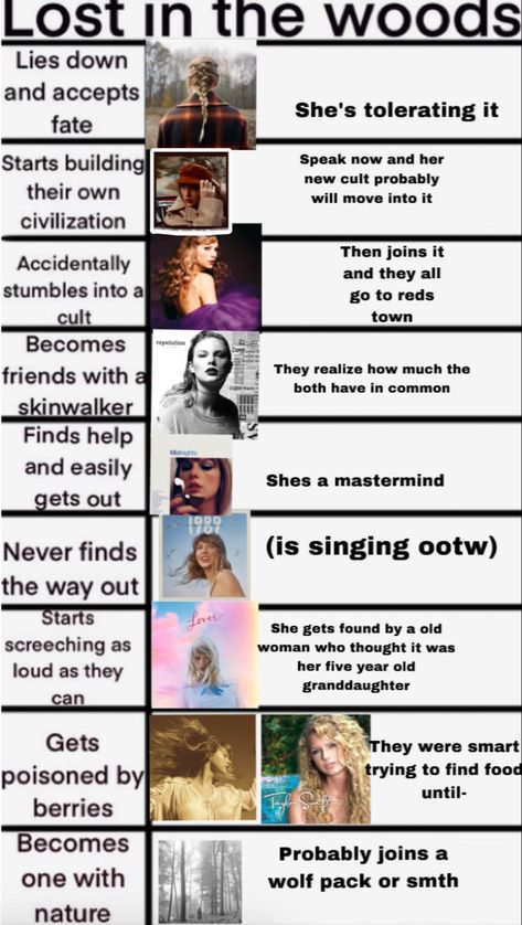 Taylor Swift Jokes, Taylor Nation, Song Memes, Blonde Cat, Taylors Version, Taylor Swift Cute, Taylor Swift Fearless, Taylor Swift Funny, Taylor Swift Videos