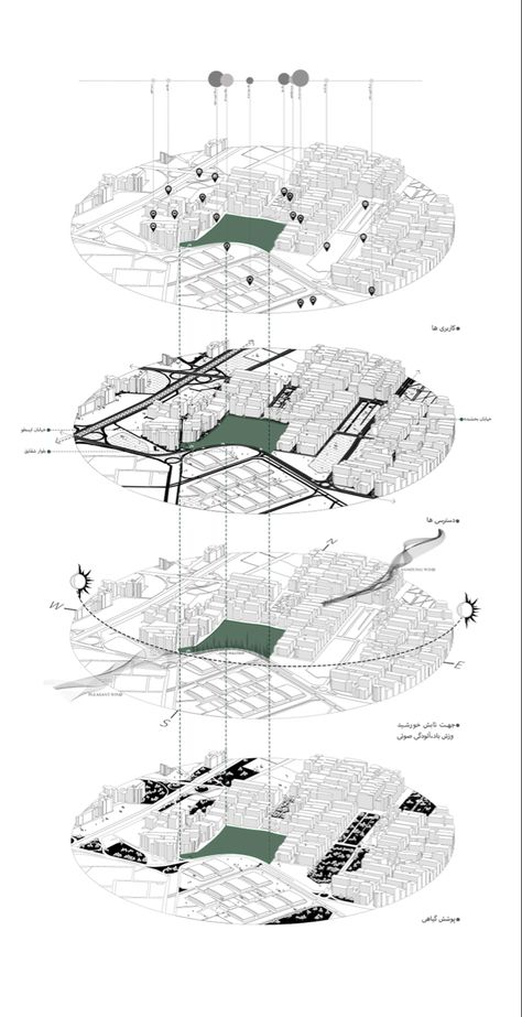 DESIGN YEAR: 2023 LOCATION: Tehran,Iran,Area 19 Location Diagram Architecture, Location Plan Architecture Presentation, Architectural Programming Diagram, Site Context Diagram, Site Location Architecture, Location Analysis Architecture, Comparative Analysis Architecture, Urban Site Analysis Architecture, Architecture Site Analysis Diagram