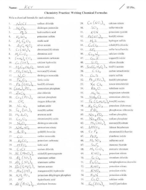 Worksheet Chemical Formula Writing Worksheet Worksheet For — db-excel.com Gen Chem, Compound Formula, Organic Chemistry Study, Ionic Compound, Concept Maps, Gcse Chemistry, Chemistry Basics, Chemistry Classroom, Chemistry Education