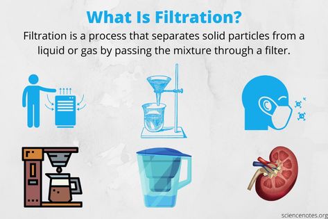 What Is Filtration? Definition and Processes Learn Chemistry, Diy Water Fountain, Crystal Growth, Brewing Process, Diy Gifts For Boyfriend, Water Fountain, Clean Water, Chemistry, Boyfriend Gifts