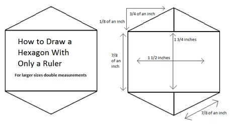 Draw Hexagon, Draw A Hexagon, Beautiful Birdhouses, Spring Classroom, Flower Garden Quilt, Sketching Tips, Bee Inspired, Hexagon Quilt, Hexagon Pattern