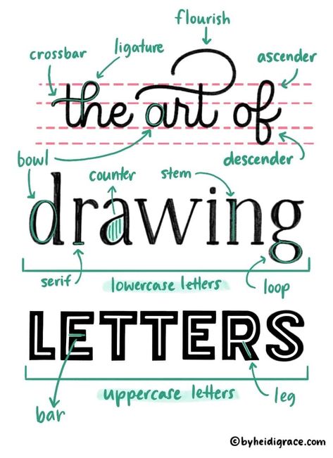 How to Start Hand Lettering: Simple Beginner's Guide - By Heidi Grace Letters Tattoo, Hand Lettering Alphabet Fonts, Letters Ideas, Hand Lettering For Beginners, Art Of Drawing, Design Alphabet, Learn Hand Lettering, Hand Lettering Styles, Lettering Guide