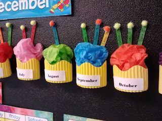 3D birthday display for your birthday bulletin board Birthday Board Ideas, Cupcake Bulletin Boards, Preschool Birthday, Birthday Board Classroom, Class Birthdays, Birthday Bulletin Boards, Birthday Bulletin, Preschool Bulletin, Birthday Display