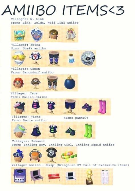 Amiibo Items - ACLN New Leaf Qr Codes, Animal Crossing New Leaf Qr Codes, Bubble Games, Animal Crossing 3ds, Leaf Animals, Ac New Leaf, Animal Crossing New Leaf, Animal Crossing Memes, Animal Crossing Guide