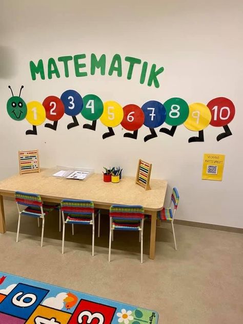 Preschool Classroom Wall Decor Ideas, Preschool Wall Decoration Ideas, Matematik Prasekolah, Kindergarten Decorations, Preschool Decor, Kindergarten Classroom Decor, Aktiviti Kanak-kanak, Diy Preschool, Preschool Classroom Decor