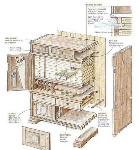 An A+ tool chest - FineWoodworking Vendor Booth Ideas, Pop Up Vendor, Pop Up Vendor Booth, Halloween Decorations Outdoor Diy, Christmas Crafts For Adults Diy, Diy Halloween Decorations Outdoor, Diy Christmas Crafts For Adults, Crafts For Adults Diy, Halloween Crafts To Sell