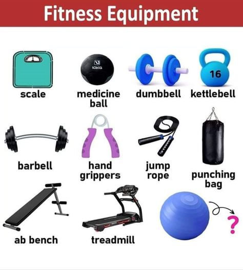 Workout Names, Simple English Sentences, Idioms And Proverbs, Study English Language, Comprehension Exercises, Study Flashcards, Learn English Grammar, Good Vocabulary Words, Good Vocabulary