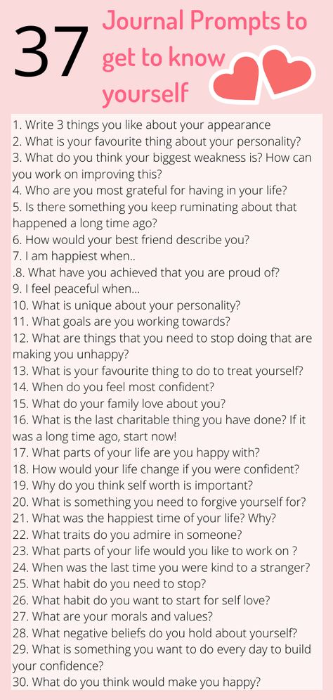 Self Love Journal Prompts, Love Journal Prompts, Self Love Journal, Questions To Get To Know Someone, Get To Know Yourself, Journal Questions, Healing Journaling, Gratitude Journal Prompts, Daily Journal Prompts