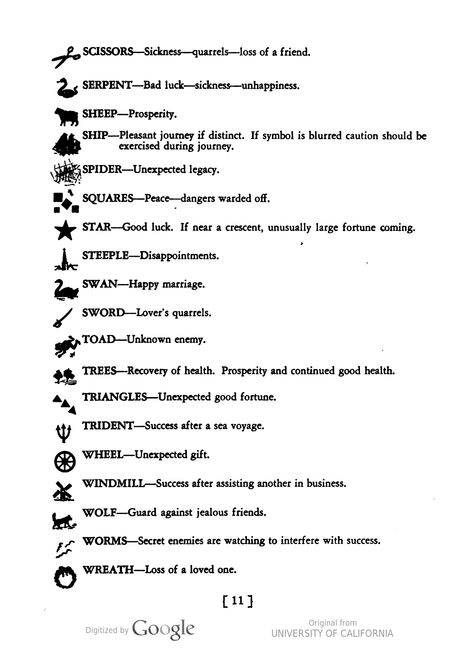 Your future in the tea cup - Full View | HathiTrust Digital Library | HathiTrust Digital Library Tea Leaf Reading Symbols, Coffee Cup Reading, Reading Tea Leaves, Divination Methods, Green Witchcraft, Coffee Reading, Tea Reading, The Ego, Dream Symbols