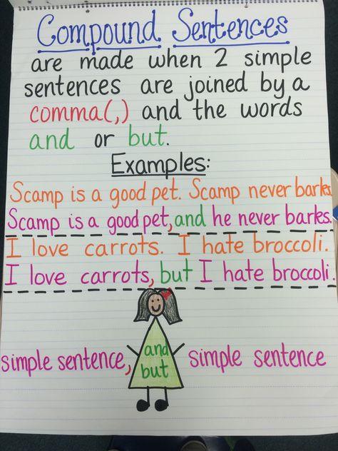 Compound Sentences Anchor Chart (2nd grade) Compound Sentences Anchor Chart, Anchor Chart 2nd Grade, Sentences Anchor Chart, Sentence Anchor Chart, Grammar Anchor Charts, Ela Anchor Charts, Compound Sentences, 3rd Grade Writing, 2nd Grade Writing