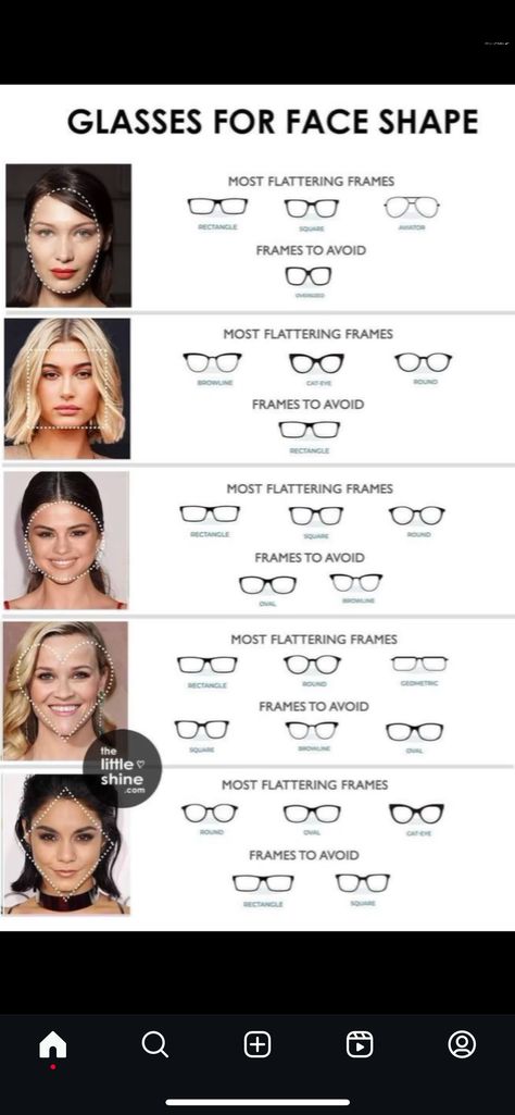 Glasses For Face Shape, Face Shapes Guide, Glasses Guide, Making Faces, Cat Eye Frames, Face Shape, Square Frames, Face Shapes, Frame