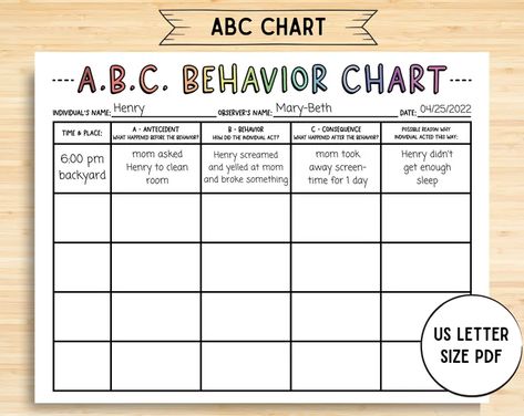 HeyPrintables | Etsy Consequence Chart, Home Behavior Charts, Actions Have Consequences, Behavior Consequences, Classroom Behavior Chart, Behavior Contract, Daily Schedule Kids, Behavior Tracking, Abc Chart