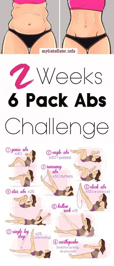 2 Weeks Hard Core 6 Pack Abs Workout Challenge. (Diet Workout 21 Days) My foolproof system and 100% no-nonsense guarantee have convinced thousands to remodel their bodies lives and relationships. Here are just a few raving reviews from lifelong fans of The 2 Week Diet My... #2weekdiet Abs Workout Challenge, 6 Pack Abs Workout, Motivație Fitness, Ab Workout Challenge, Latihan Yoga, Abs Challenge, 6 Pack Abs, Trening Fitness, Formda Kal