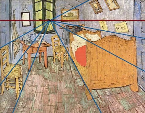 van gogh Student Art Guide, Perspective Lessons, One Point Perspective, Art Guide, Arte Van Gogh, Point Perspective, Perspective Art, Homeschool Art, Perspective Drawing