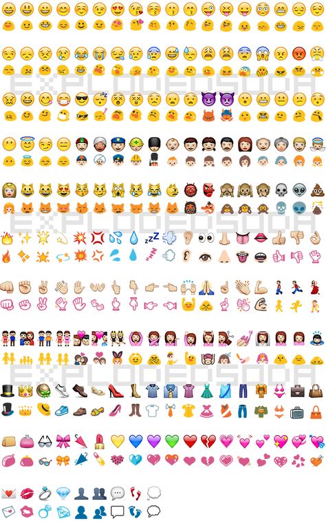 iOS to Google Hangout Emoji Comparison - Yay! I'm always wondering what will come out the other side. Emoji Comparison, Iphone Comparison, Emoji Names, Emoji Board, Iphone Png, Phone Emoji, Emoji 1, Ios Emoji, Images Emoji