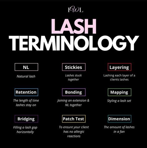 Lash Extensions Needs, Small Lash Business Name Ideas, Eye Lash Business Names Ideas, Eyelash Brand Name Ideas, Lash Extensions Ebook, Lash Tech Instagram Names, Lash Names For Business Ideas Instagram, Lash Brand Logo Ideas, Lash Tech Username Ideas