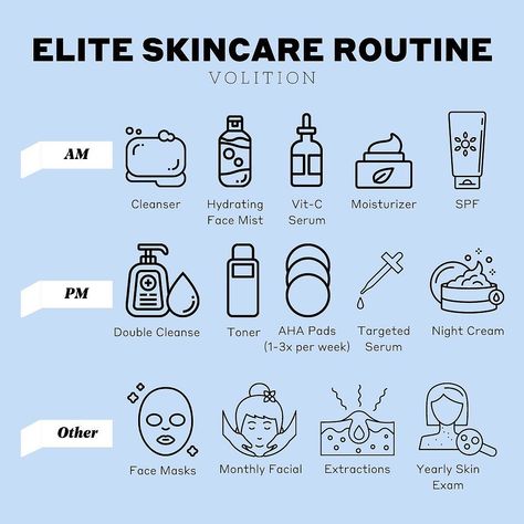 #exfoliate #dailyskincare #facecare #skinlove #skintips #skincareluxury #skincaretips #skincareroutines #skinroutine #skincareshop Drugstore Anti Aging Products, Vit C Serum, Perfect Routine, Beauty Routine Checklist, Spf Face, Face Routine, Morning Beauty Routine, Face Care Routine, Nighttime Skincare