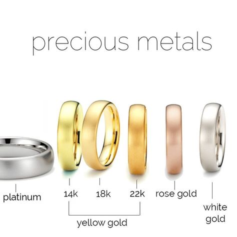 precious metals reference guide, platinum, yellow gold, rose gold, and white gold Choosing Engagement Ring, Gold Stacking Rings Wedding, Types Of Wedding Rings, Jewelry Facts, Jewelry Knowledge, Piercing Septum, Real Gold Jewelry, Couple Wedding Rings, Basic Jewelry