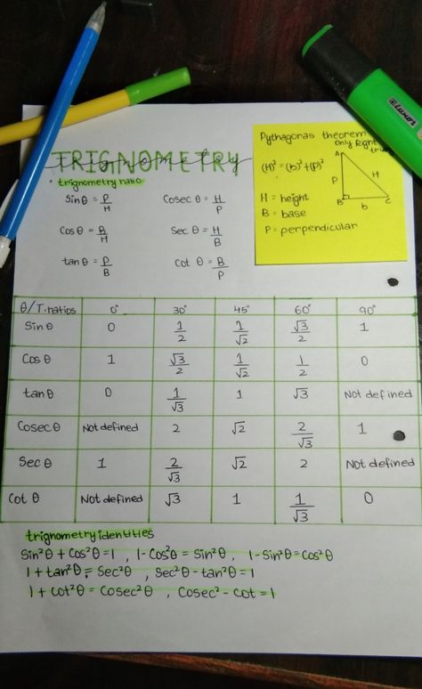 Class 10 Maths Formulas Trigonometry, Class 10 Maths All Formula, Trigonometry All Formulas Class 10, Formula Of Trigonometry, Trigonometry Class 10 Notes, Class 10 Maths Formula, Maths Class 10 Formula, Class 10 Cbse Notes Maths, Grade 10 Math Notes Philippines