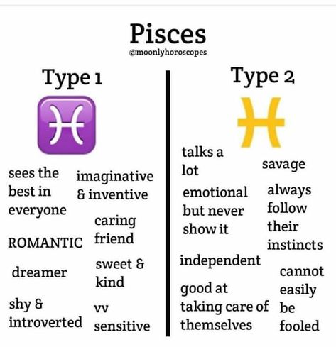 February Pisces, Pisces Personality Traits, March Pisces, Pisces Star Sign, Pisces Personality, Pisces Traits, Zodiac Signs Pisces, Virgo Pisces, Zodiac Stuff