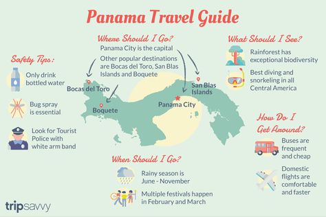 There is much more to do when you travel to Panama than just visiting the Panama canal. Here's a quick guide for Panama travel. Panama Travel Guide, Panama Bucket List, Panama Aesthetic, Panama Trip, America Trip, Panama Travel, Les Continents, Dream Vacations Destinations, Central America Travel