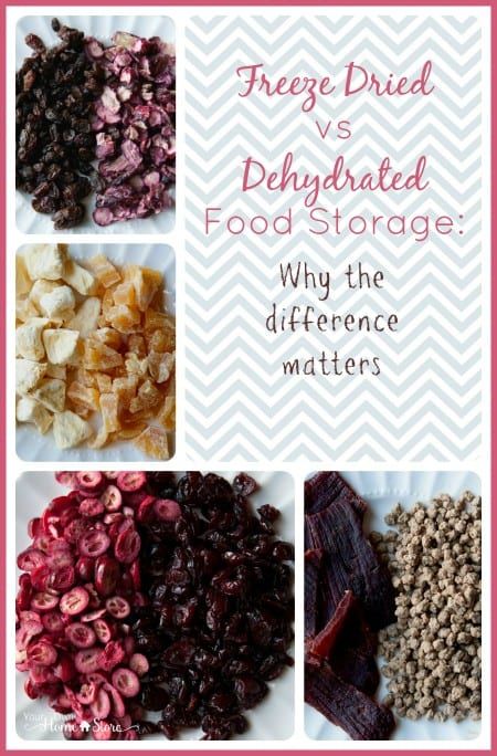 Freeze Dried Food Storage, Best Freeze Dried Food, Thrive Recipes, Camping Menu, Dehydrated Foods, Emergency Food Storage, Raspberry Cookies, Long Term Food Storage, Dry Food Storage