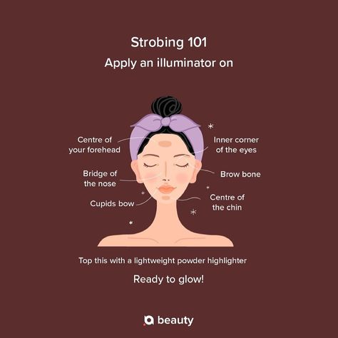 Airblack Beauty Club on Instagram: “Strobe cream is an ultimate fix for your skin if its looking dull or tired. Unleash how this magic cream when applied to certain areas can…” Strobe Cream How To Use, Makeup Theory, Apple Body Shape Outfits, Magic Cream, 5 Minute Makeup, Strobe Cream, Apple Body Shapes, Cupids Bow, Powder Highlighter