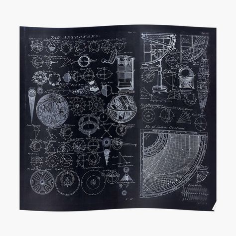 Astronomy Aesthetic, Astronomy Tattoo, Astronomy Constellations, Astronomy Art, Dream Symbols, Craft Rooms, Vintage Poster Art, Space And Astronomy, Restoration Hardware