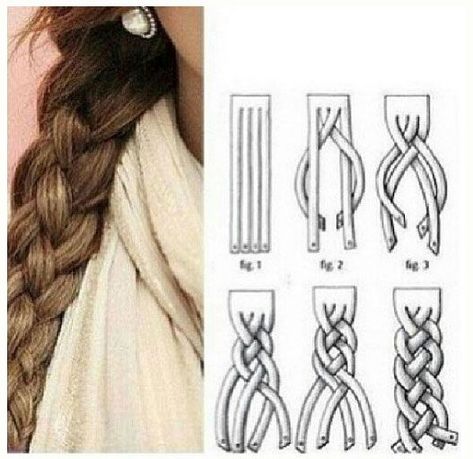 HOW-TO: Super Cute 4-Strand Braid (Step-by-Step Diagram Included) Four Strand Braids, Braids Step By Step, 4 Strand Braids, Strand Braid, Hairdo For Long Hair, Peinados Faciles, Hair Designs, Gorgeous Hair, Diy Hairstyles