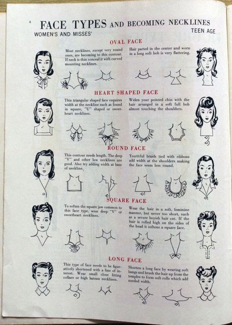 Vintage necklines, hair parts, and hair styles based on face shape! Face Types, Square Face Shape, Heart Face, Hair Arrange, Fashion Vocabulary, Heart Face Shape, Square Faces, Oval Faces, Vintage Hair