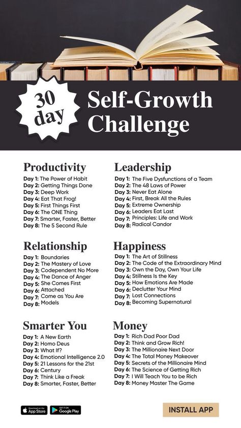 Growth Challenge, Books To Read In Your 20s, Key Ideas, Best Self Help Books, Self Growth, 100 Books To Read, Self Development Books, Your 20s, Personal Development Books