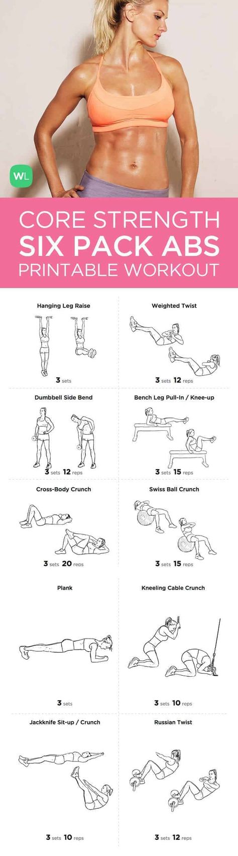 Core Workout Gym, Workout Man, Work Out Routines Gym, Gym Abs, Abs Workout Video, Abs Workout Gym, Printable Workouts, Abs Workout For Women, Gym Routine